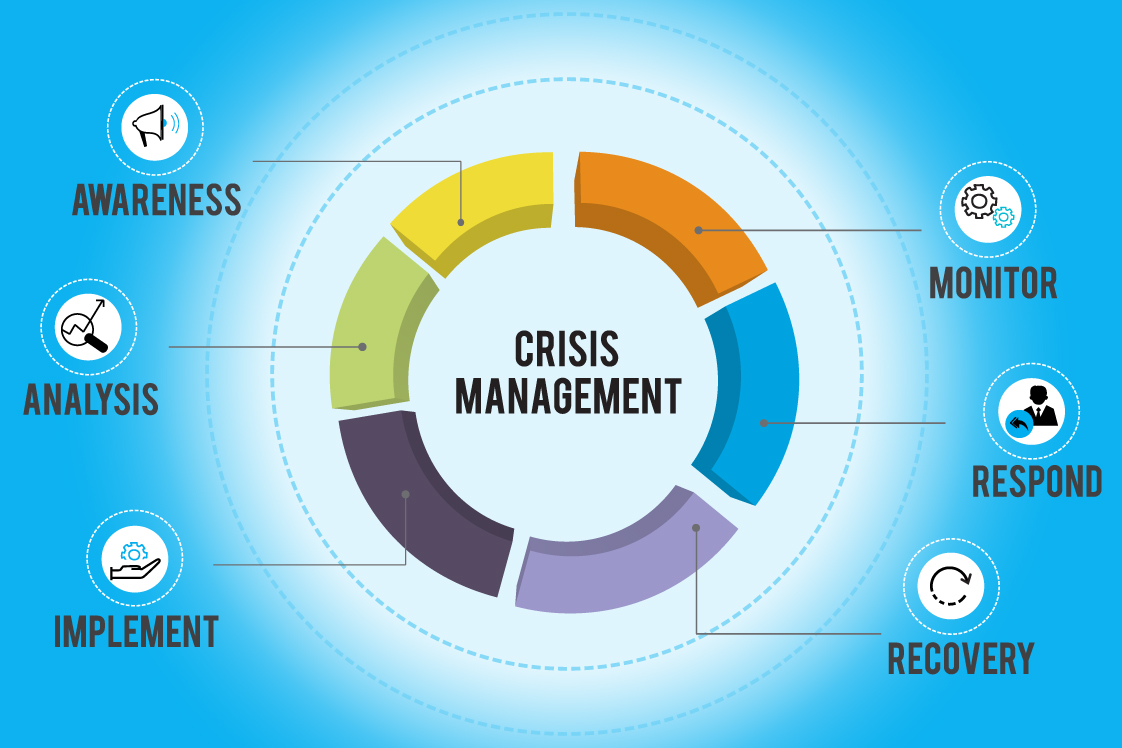 危機管理意識で未来を守る力を身につける